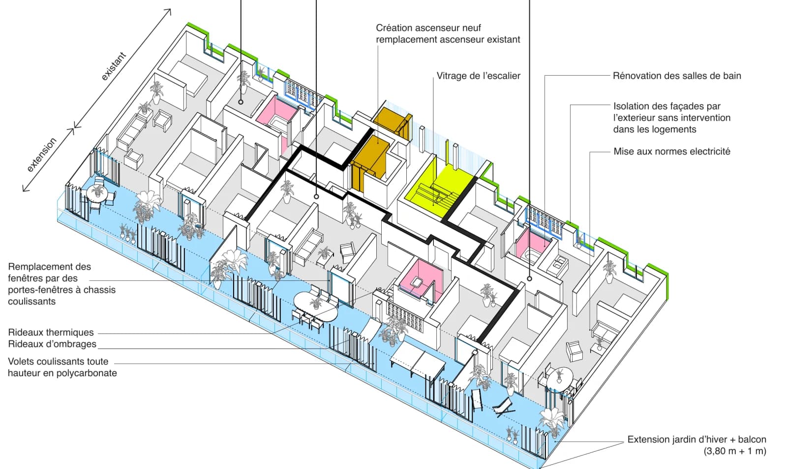 An axonometric drawing of a typical floor at Grand Parc: the existing flats behind, and a new strip of winter gardens and balconies, shaded blue, running along the whole facade in front of them.